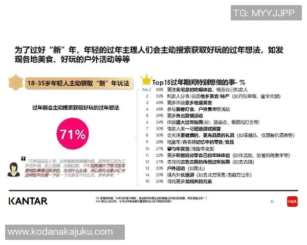 077社媒互动八村：能否在同一地点停留超过三天的探讨与回应